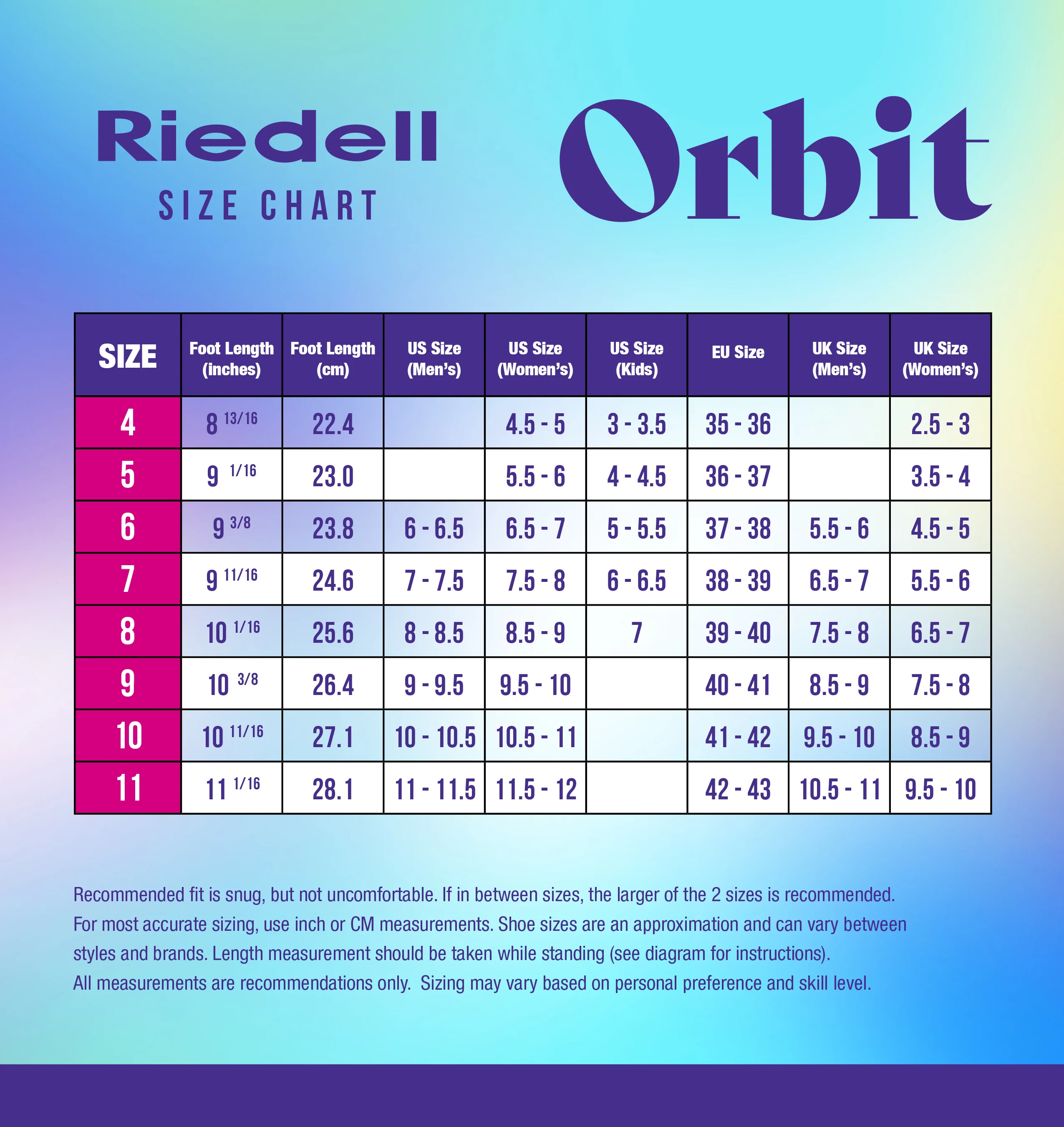 Riedell Orbit Skate - Image 11