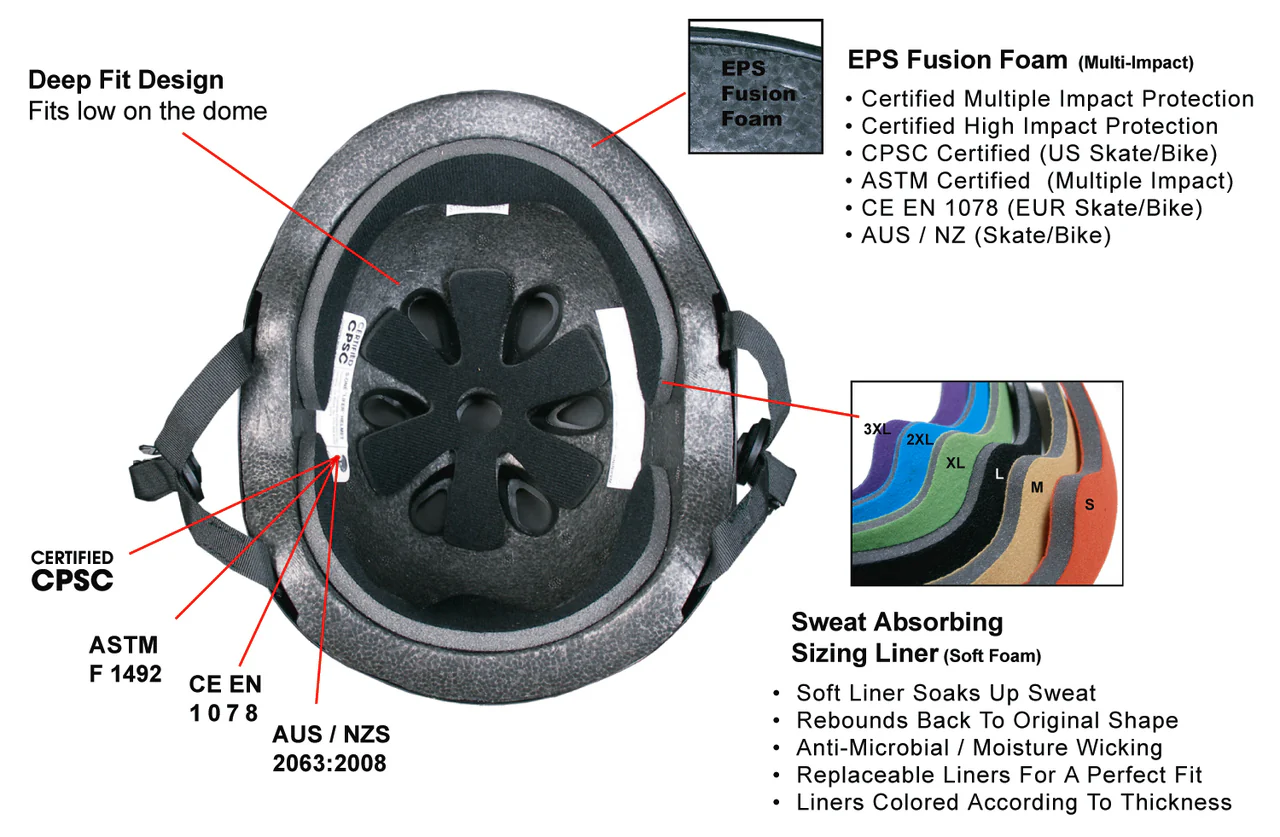 S1 Lifer Helmet - RAINBOW SWIRL - Image 2