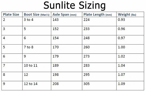 Sunlite Plate - Image 4
